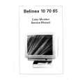 BELINEA 107065 Manual de Servicio