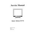 BELINEA 101715 Manual de Servicio